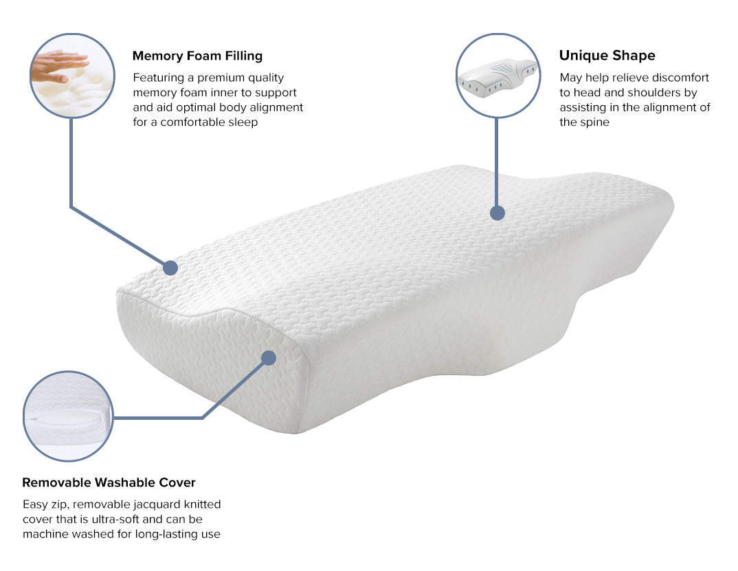 Ardor Home Ergonomic Contoured Memory Foam Pillow