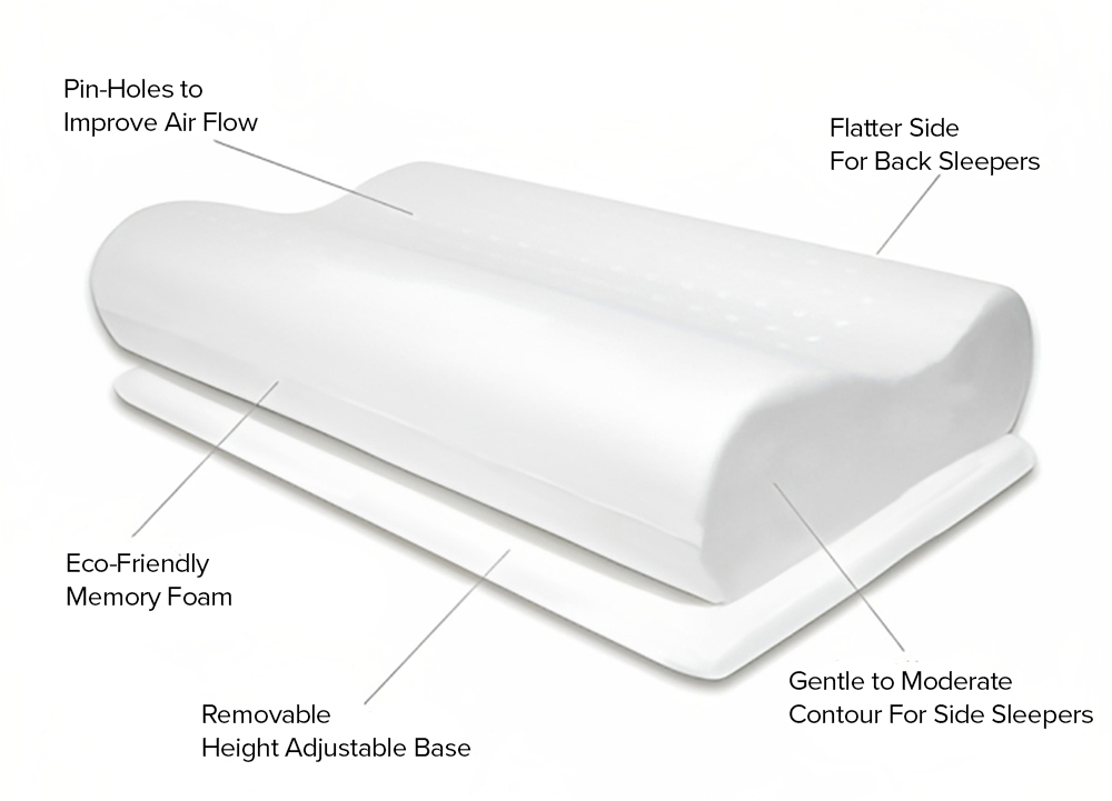 Flexi Pillow Relief Contoured Memory Foam Pillow