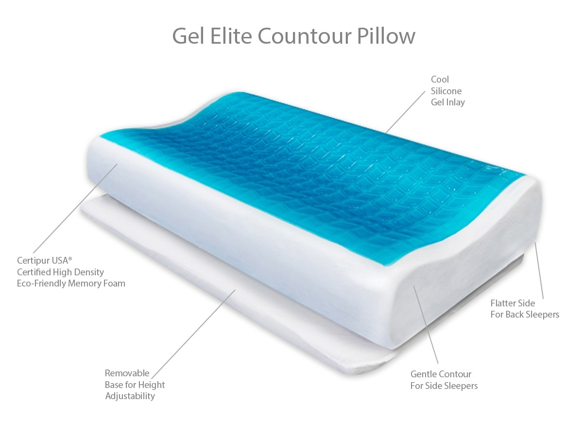 Flexi Gel Adjustable Contoured Memory Foam Pillow - Cooling Gel Top