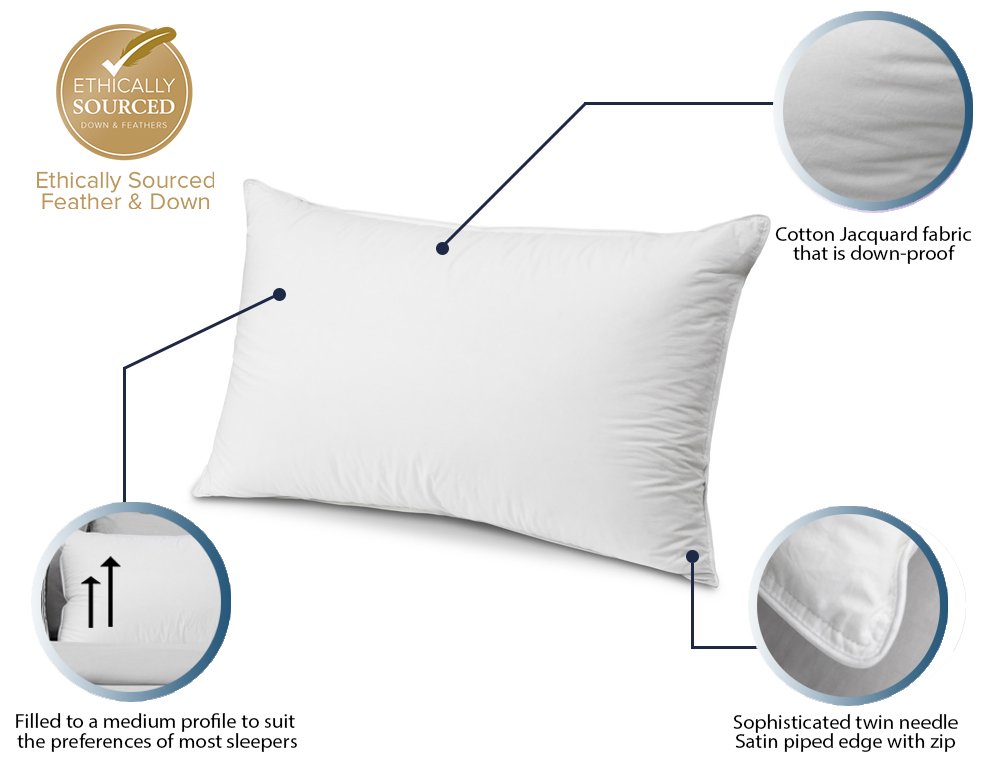 John Cotton Supreme Luxury 85% White Goose Down & Feather Pillow