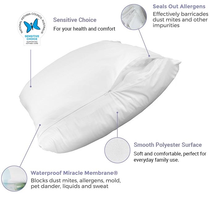 Protect-A-Bed Ultima Everyday Smooth Polyester Waterproof Pillow Protector